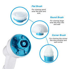 Load image into Gallery viewer, TORNADO™ - Electric Multi-functional Turbo Brushes