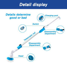Load image into Gallery viewer, TORNADO™ - Electric Multi-functional Turbo Brushes