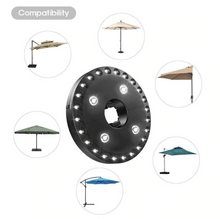 Load image into Gallery viewer, 2019 Patio Umbrella Light
