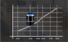 Load image into Gallery viewer, 2019 USB Powered Led Mosquito Killer Lamp
