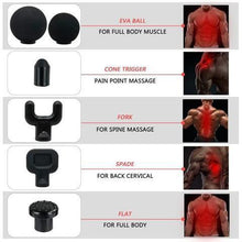 Load image into Gallery viewer, GunRecover™ - 6-Speed Deep Muscle Massage Gun - Relax & Recover Your Muscles Pain