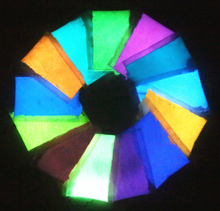 Load image into Gallery viewer, LuminousART™ - Nocturn-Art Paint Sets - Glow In The Dark