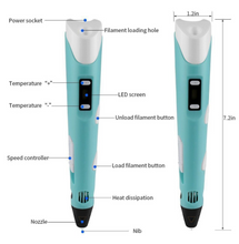 Load image into Gallery viewer, 3D-Draw™ - 3D Printing Pen &amp; PLA 3D Filament - Enjoy the Fun of Creation

