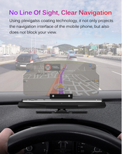 Load image into Gallery viewer, HitTheRoad™ - 2-IN-1 Wireless Charging HUD Car Navigator - The Last Navigator You Will Use

