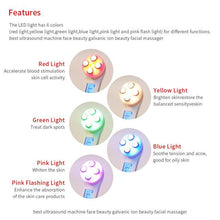 Load image into Gallery viewer, SkinRx™ - 5 in 1 Photon Therapy Skin Care - Life Isn't Perfect, But Your Skin Can Be

