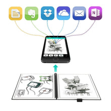 Load image into Gallery viewer, 2019 Elfinbook Reusable Notebook

