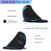 Load image into Gallery viewer, Deluxe Ergonomic Mouse

