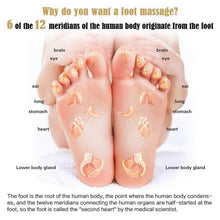 Load image into Gallery viewer, FootRelax™ - Foot Massage Slippers - Enjoy a Comfort Foot Massage at Home
