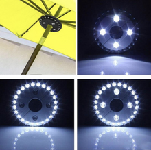Load image into Gallery viewer, 2019 Patio Umbrella Light
