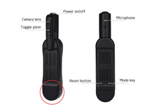 Load image into Gallery viewer, Minispy™ Pen Micro HD camera - The Secret, you've got it.
