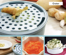 Load image into Gallery viewer, SFASTER™ 9-in-1 Multi-functional Quick Food Chopper

